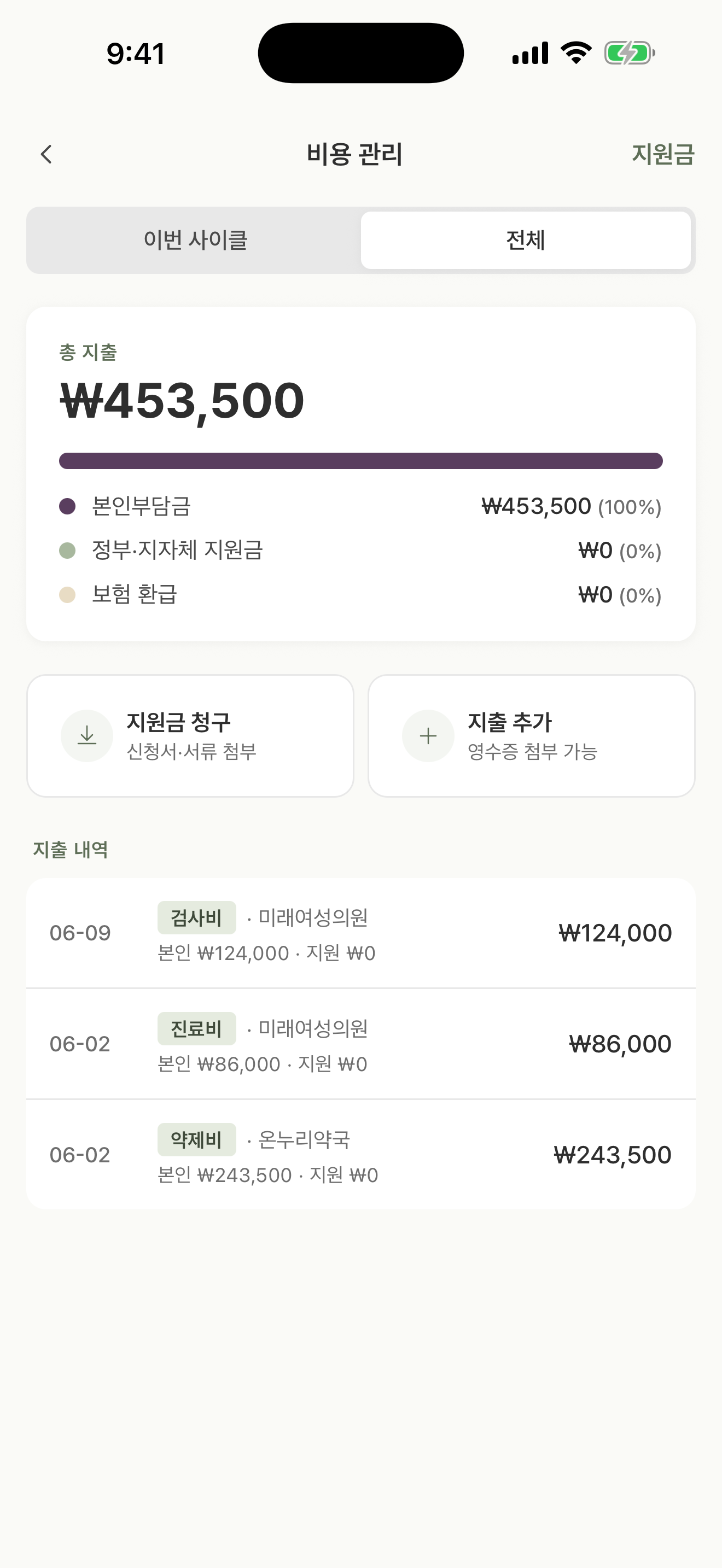 Folli 비용 관리 화면 — 본인부담·지원금·환급